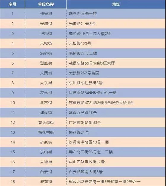 微信圖片_20180524114810