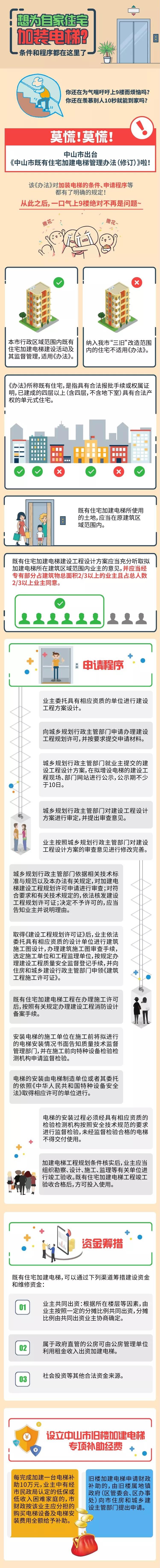 裁剪（749X7321）微信圖片_20181127154720